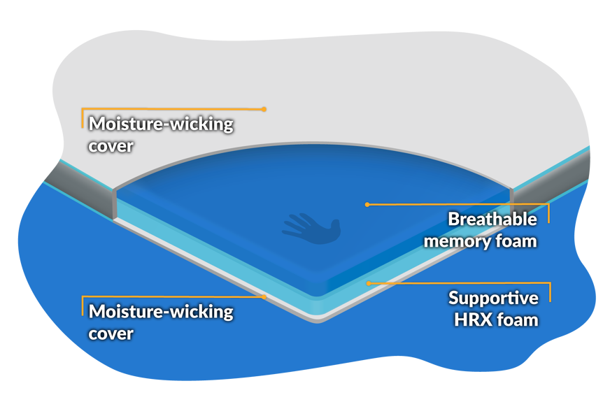 emma flip topper composition